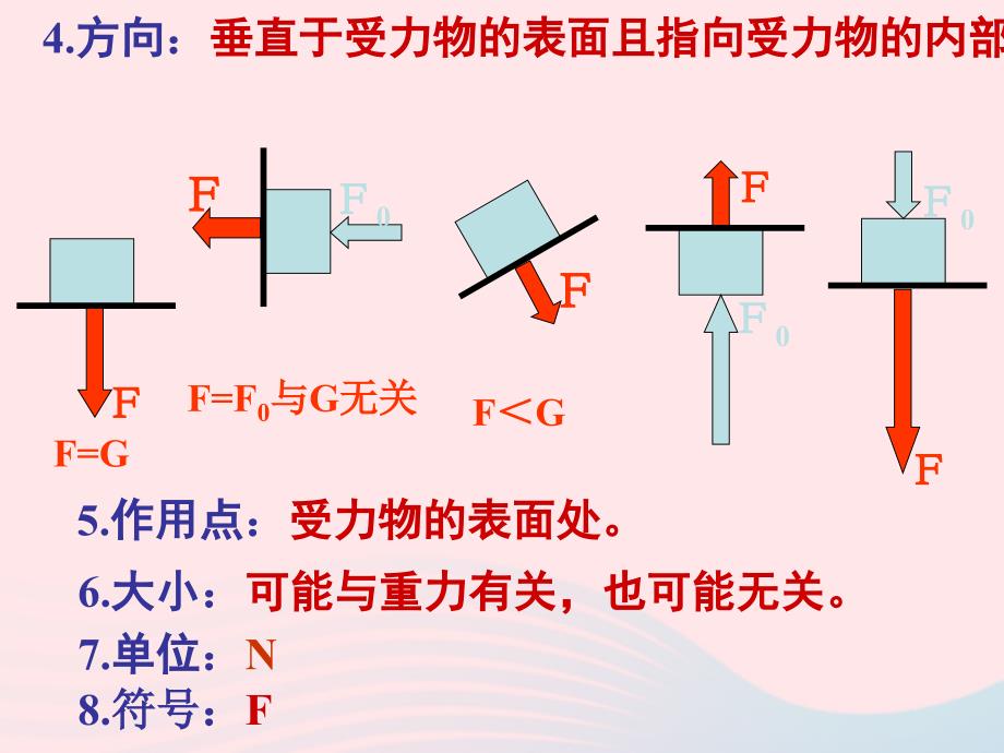 八年级物理下册 8.1 认识压强课件2 （新版）粤教沪版_第4页