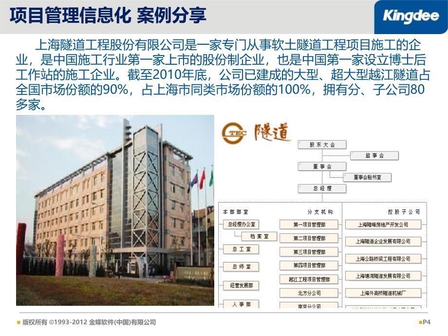 维固工程工程信息化方案交流_第4页