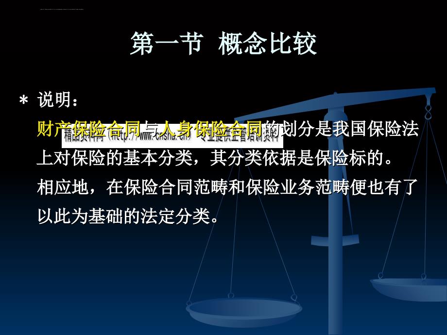 保险法人身保险合同.ppt_第4页