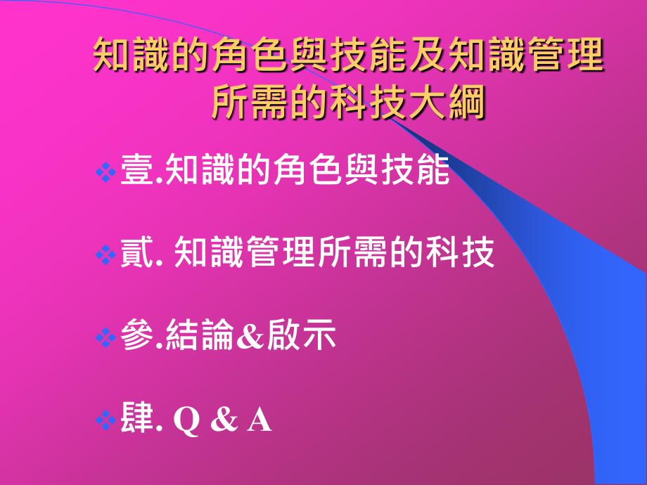 知识管理的角色与技能培训_第2页