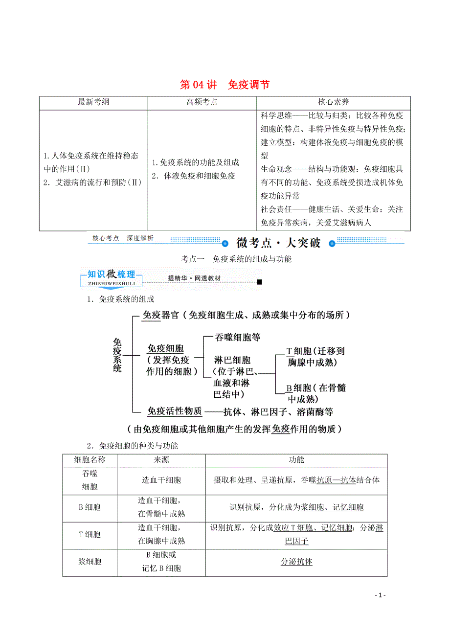 2020版高考生物一轮复习 第八单元 生命活动的调节 第04讲 免疫调节教案 新人教版_第1页