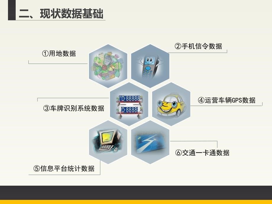 大数据环境下上海创新交通综合管理的实践与探索_第5页