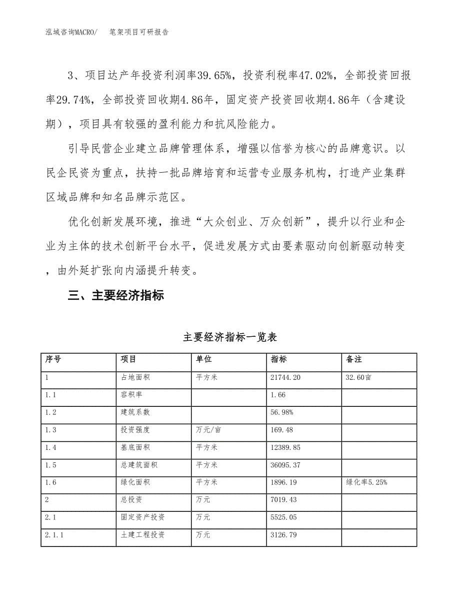 笔架项目可研报告（立项申请）_第5页