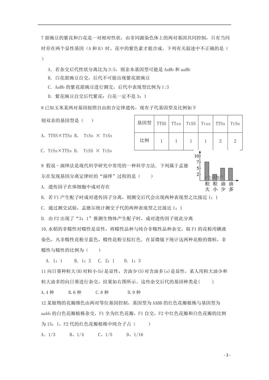 湖南省2018-2019学年高二生物第一次阶段性测试试题（无答案）_第2页
