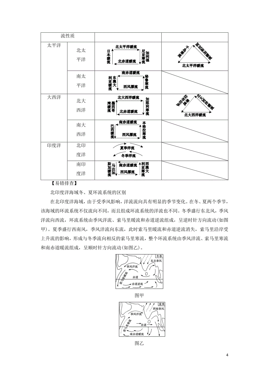 2020版高考地理总复习 第三章 地球上的水 第二节 大规模的海水运动讲义（含解析）新人教版_第4页