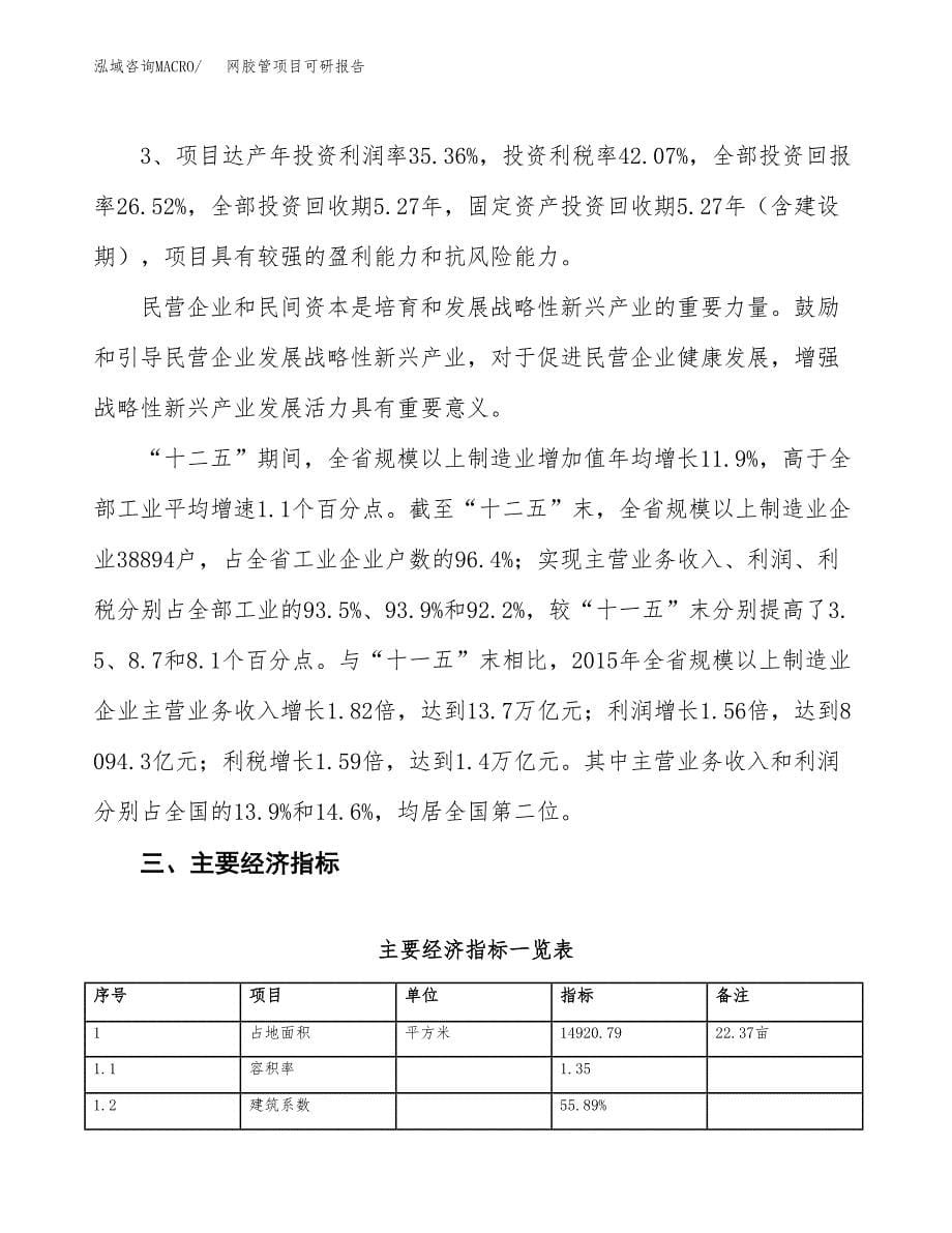 网胶管项目可研报告（立项申请）_第5页