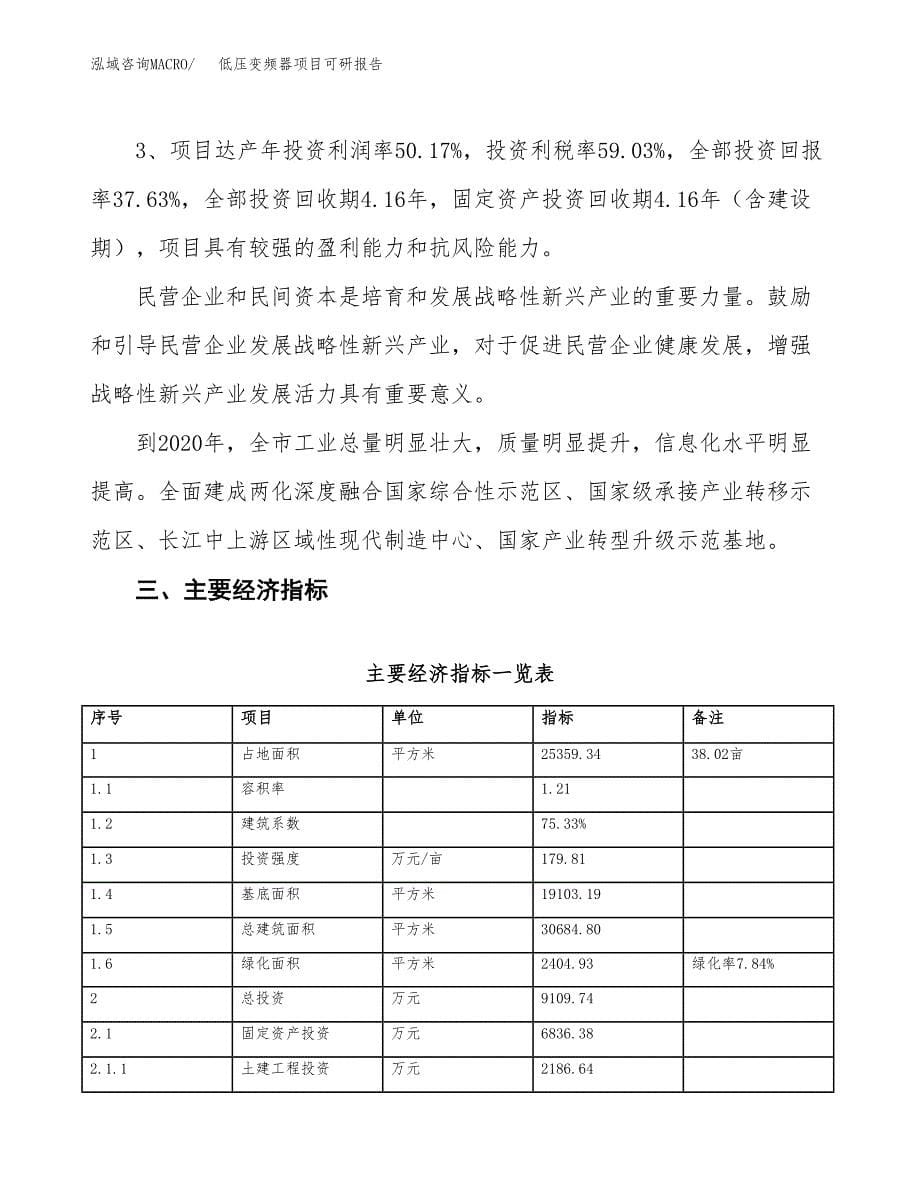 低压变频器项目可研报告（立项申请）_第5页