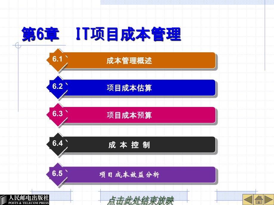 it项目成本管理教材.ppt_第1页