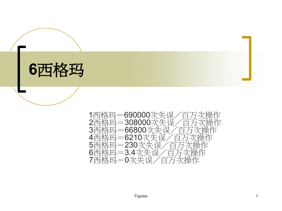 六西格玛管理入门培训.ppt_第1页