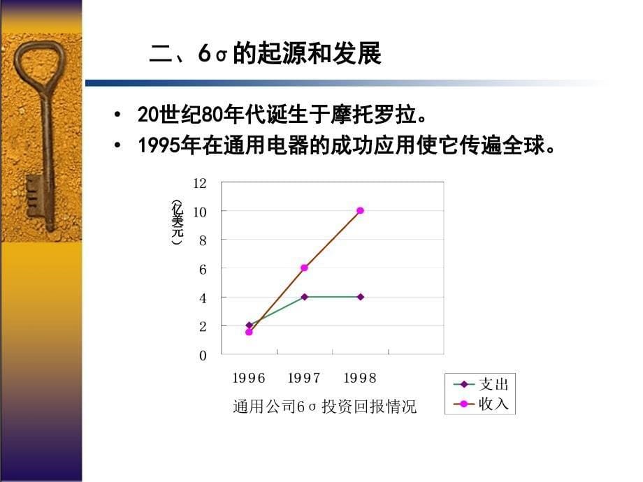 六西格玛管理（经典版）.ppt_第5页