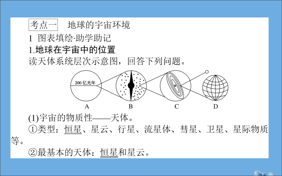 2020版高考地理一轮复习 第3讲 地球的宇宙环境和地球的圈层结构课件 新人教版_第4页