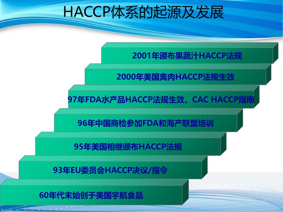 haccp计划的制定与实施教材.ppt_第4页