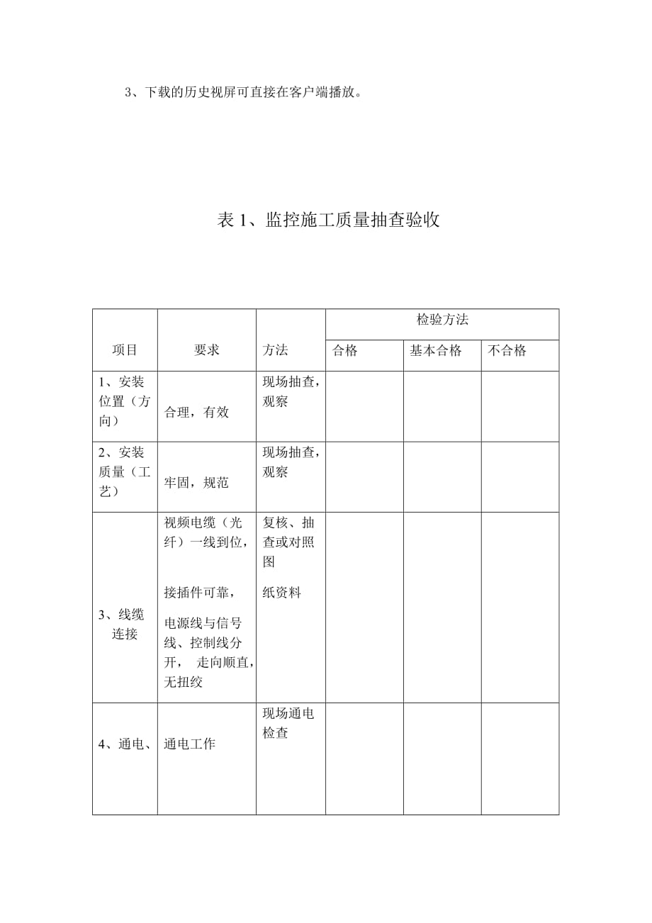 有关报价产品的制造、验收标准_第3页