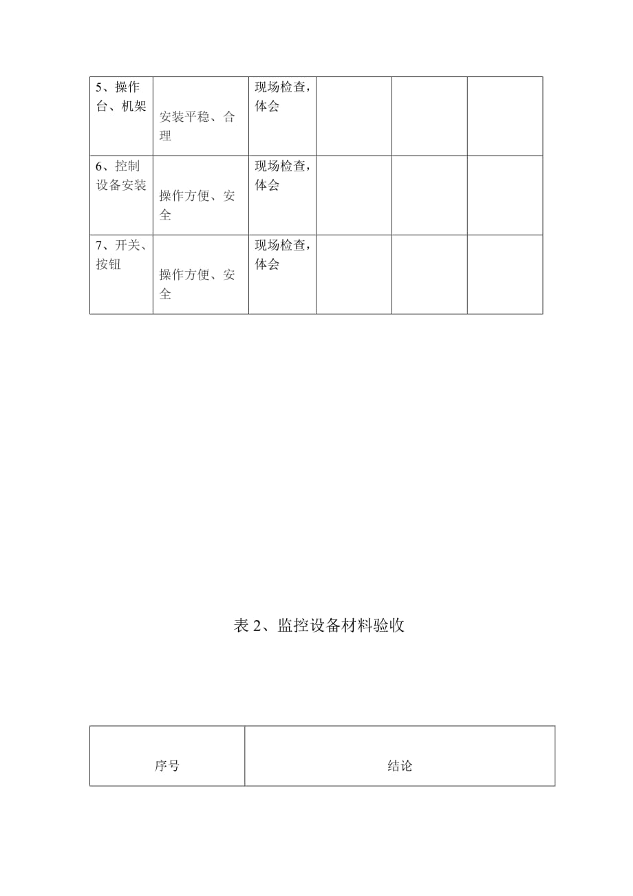 有关报价产品的制造、验收标准_第4页