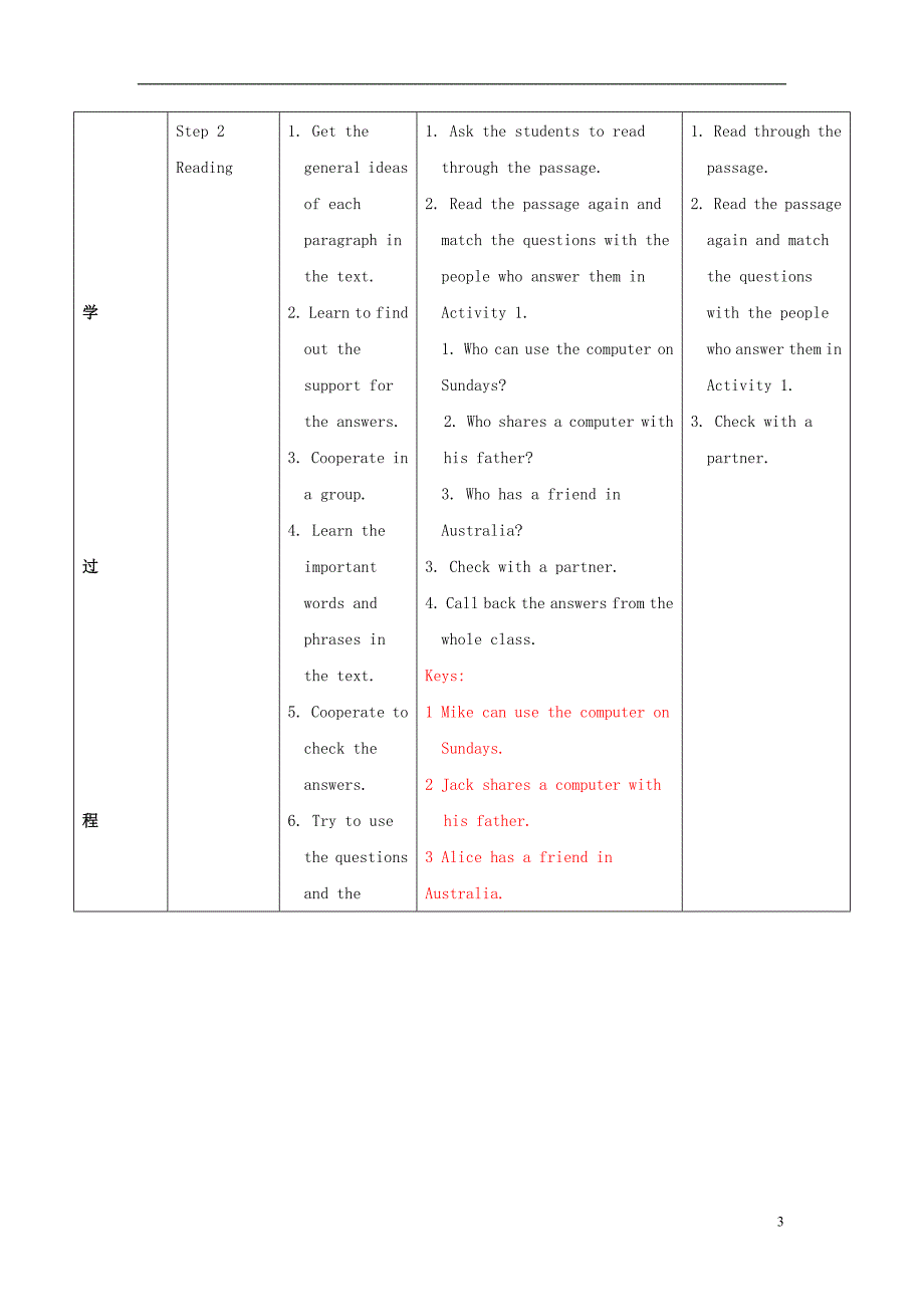 七年级英语上册 module 7 computers unit 2 when do you use a computer教学设计 （新版）外研版_第3页