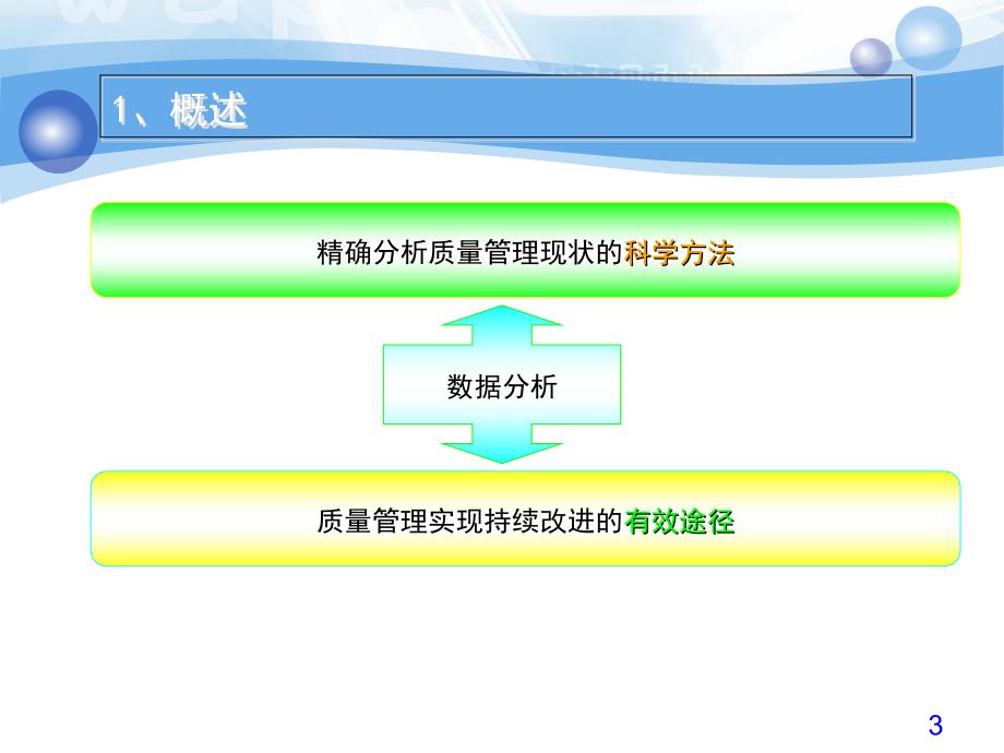 质量管理的数据分析应用课件.ppt_第3页