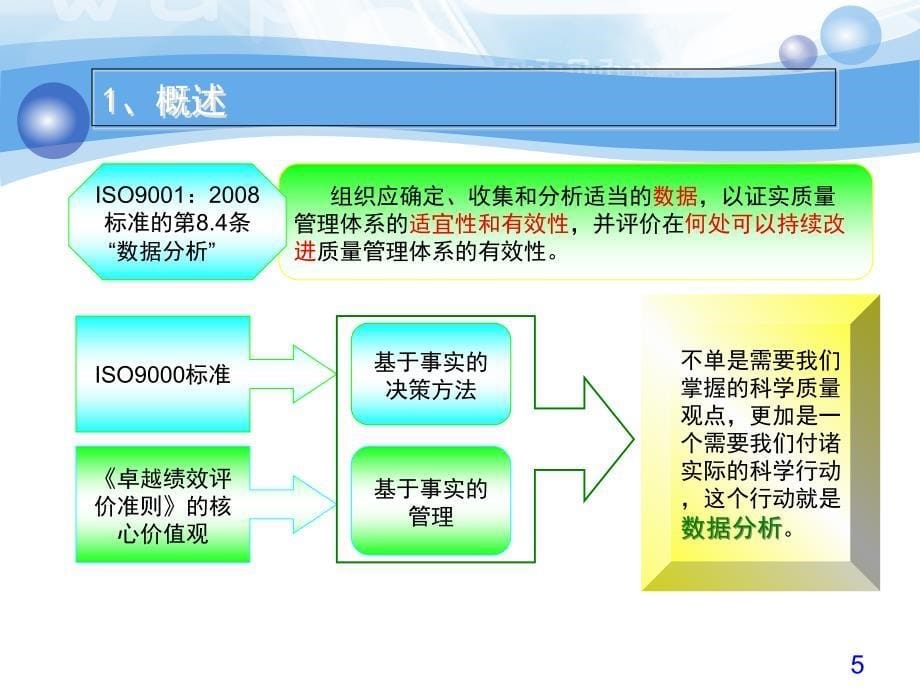 质量管理的数据分析应用课件.ppt_第5页