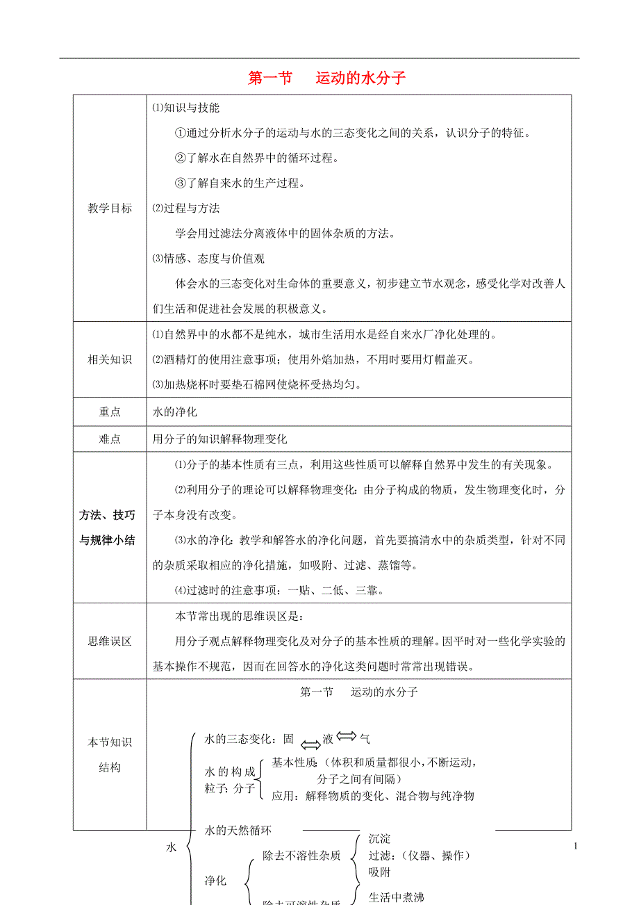 九年级化学上册 2.1 运动的水分子教案 （新版）鲁教版_第1页