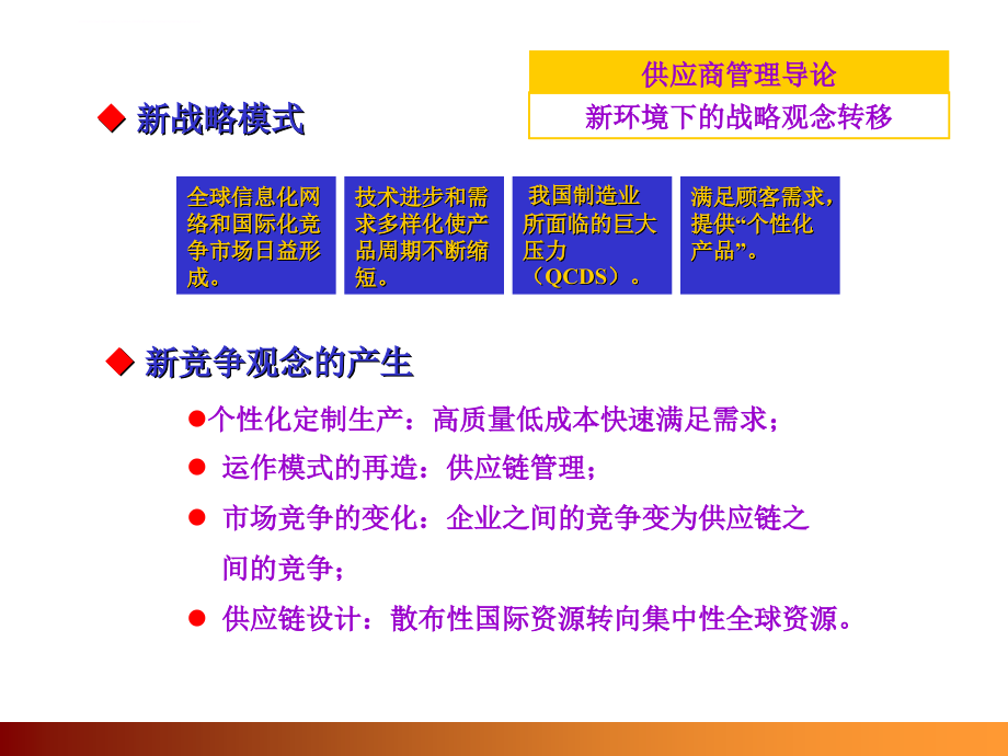 供应商管理与物料管控.ppt_第3页