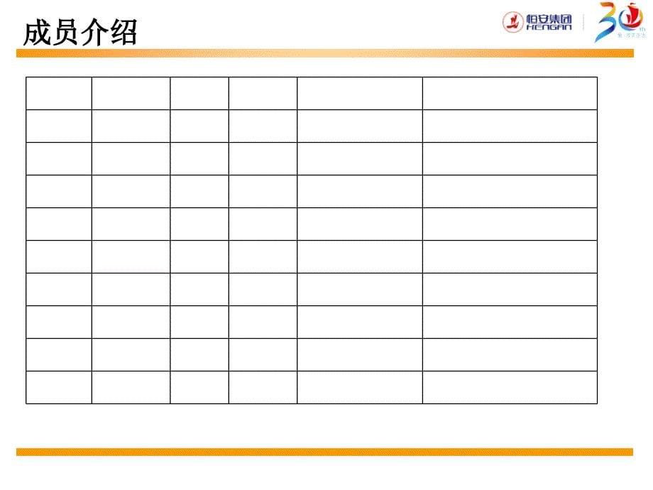 降低ha0061吸收体不良率的qc小组活动成果.ppt_第5页