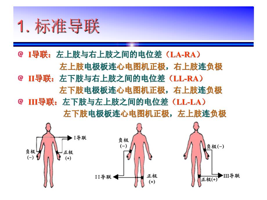 心电图导联系统_第4页