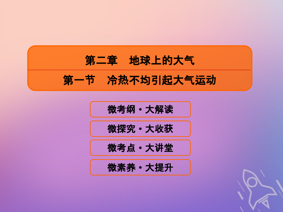 2020版高考地理总复习 第二章 地球上的大气 1-2-1 冷热不均引起大气运动课件 新人教版_第2页