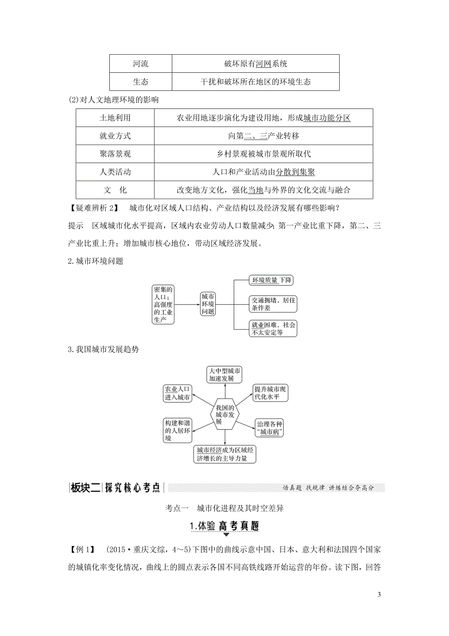 2020版高考地理一轮复习 第22讲 城市化教师用书（含解析）湘教版_第3页