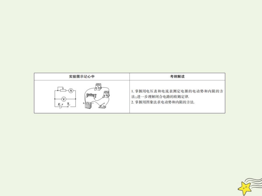 2020版高考物理一轮复习 第八章 实验九 测定电源的电动势和内阻课件 新人教版_第2页