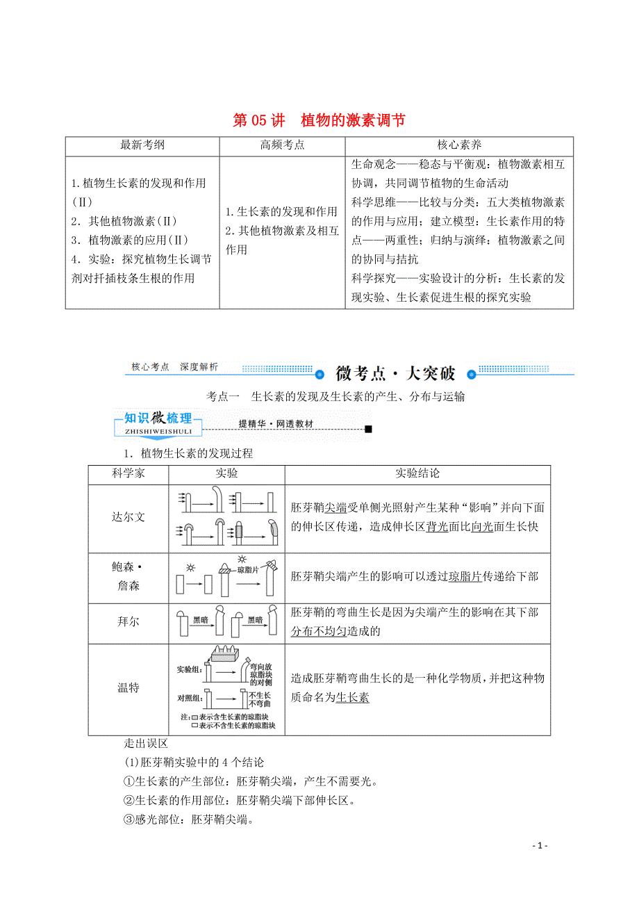 2020版高考生物一轮复习 第八单元 生命活动的调节 第05讲 植物的激素调节教案 新人教版_第1页