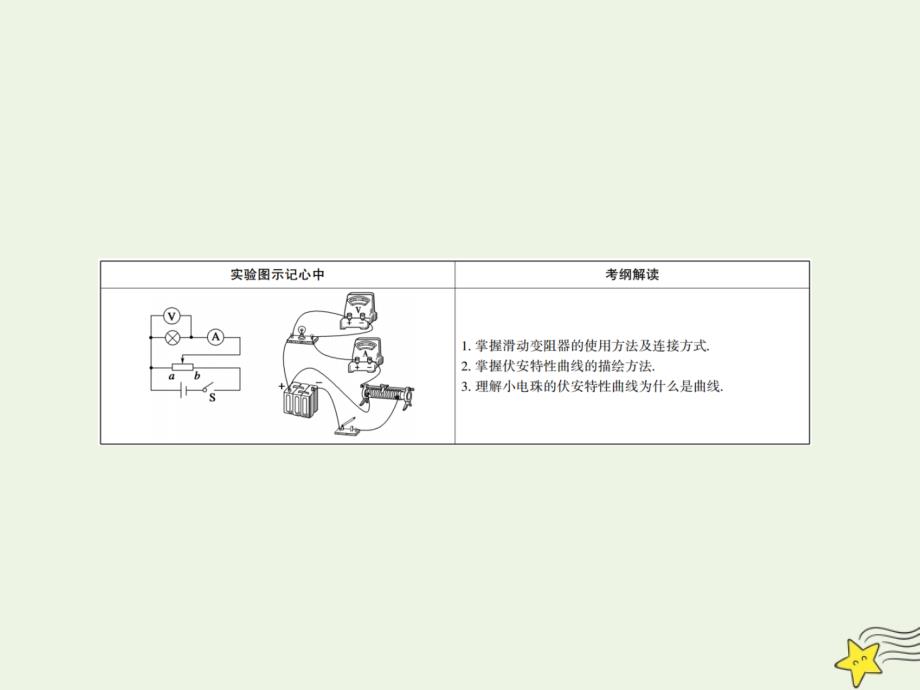 2020版高考物理一轮复习 第八章 实验九 描绘小灯泡的伏安特性曲线课件 新人教版_第2页