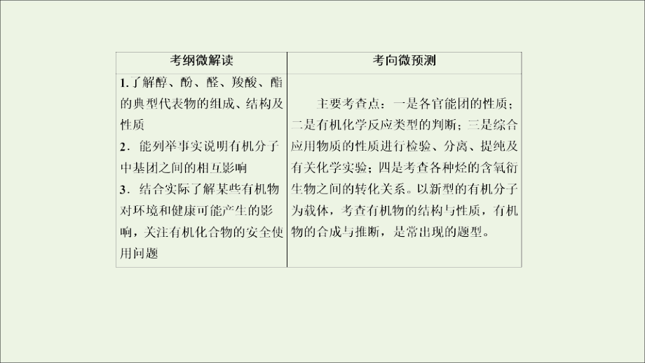 2020高考化学总复习 第十章 有机化学基础 32 烃的含氧衍生物课件（选修5）_第3页