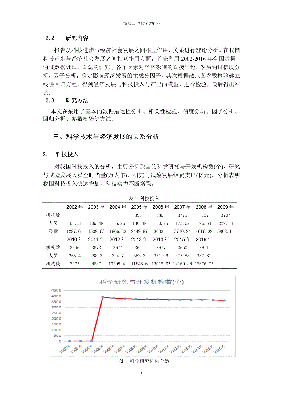 spss统计分析报告资料_第3页