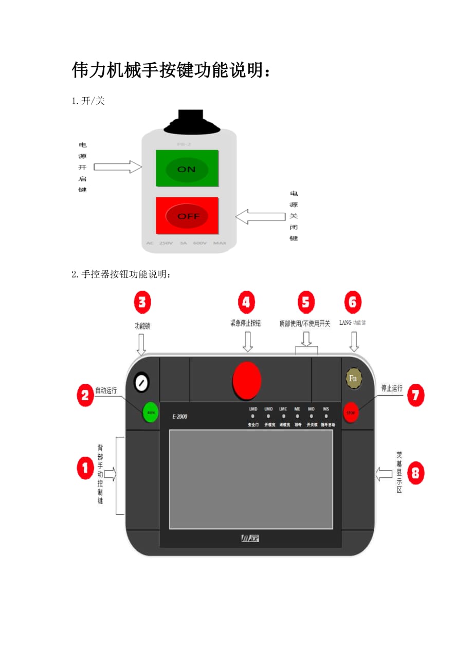 伟力机械手功能简介_第1页