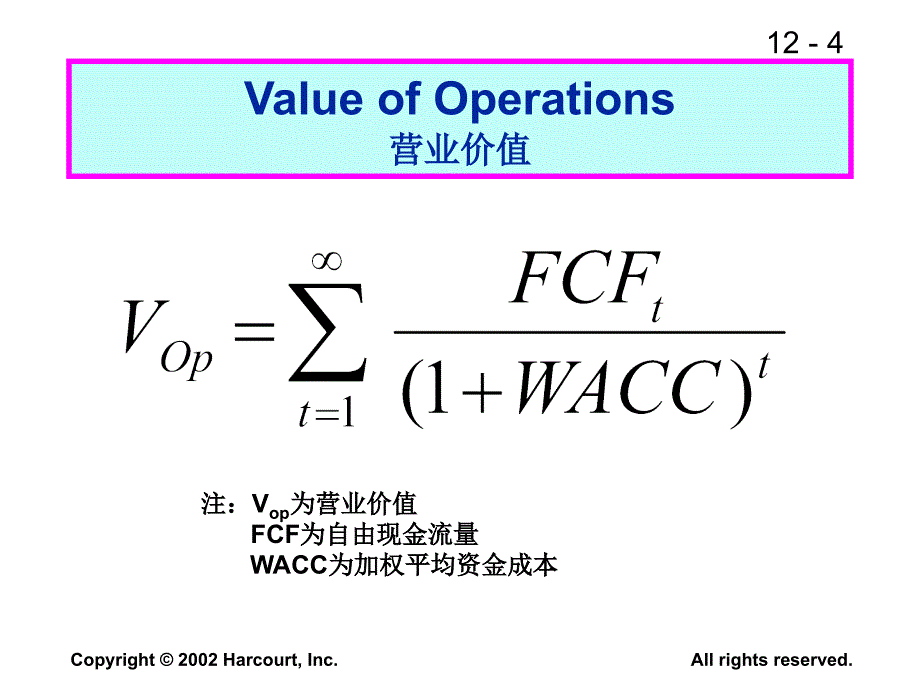 公司价值评估与价值管理.ppt_第4页