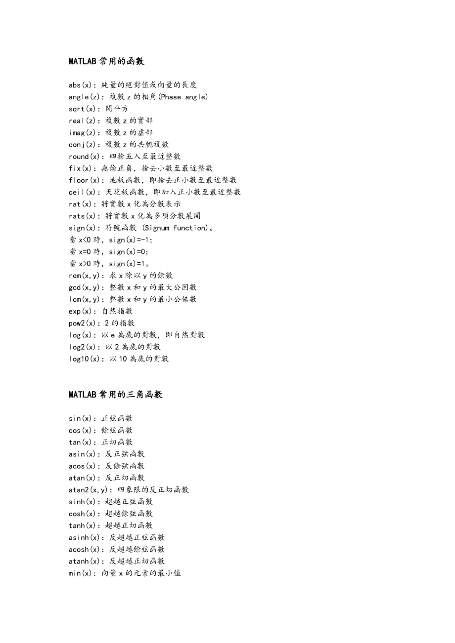 matlab常用基本数学函数_第1页