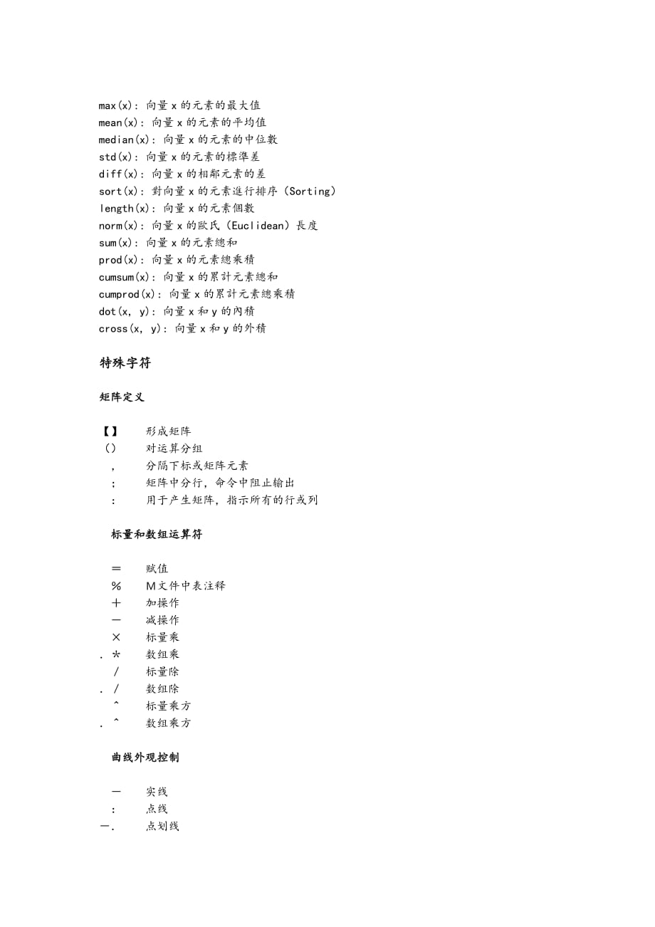 matlab常用基本数学函数_第2页