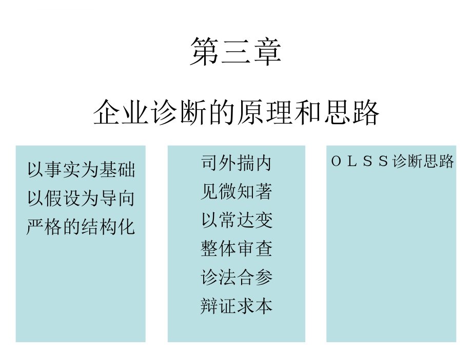 企业诊断的原理和思路报告.ppt_第1页