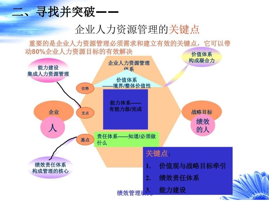 企业诊断的原理和思路报告.ppt_第5页