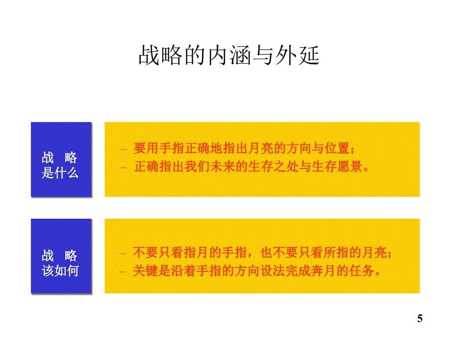 卓越的现代企业战略管理.ppt_第5页