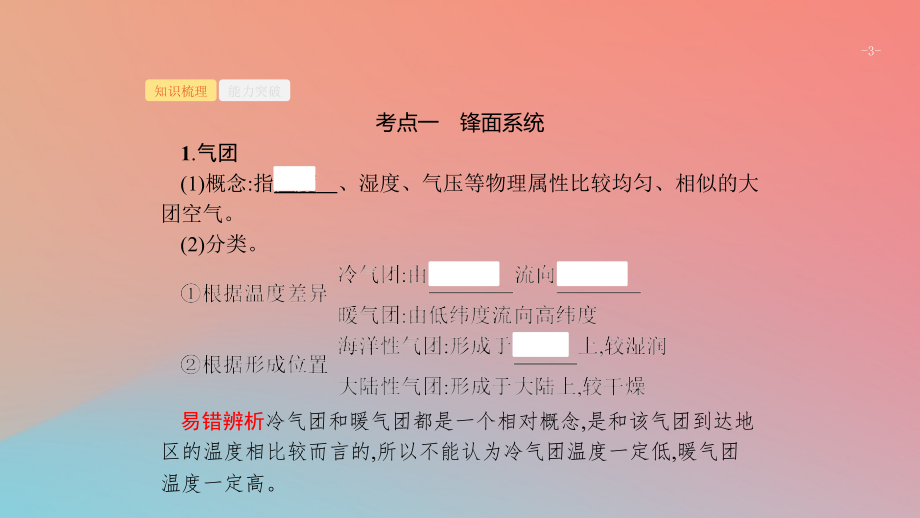 2020版高考地理大一轮复习 第三章 自然地理环境中的物质运动和能量交换 3.3 几种重要的天气系统课件 中图版_第3页