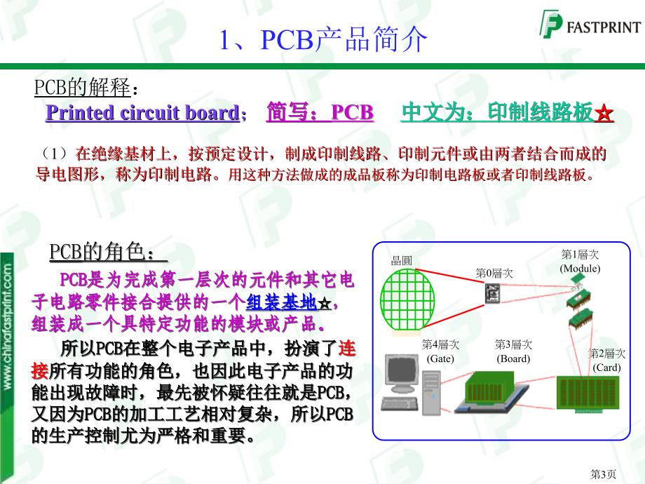 pcb生产工艺流程概述.ppt_第3页