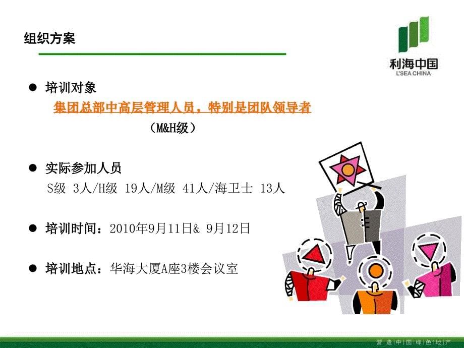 卓越团队执行力提升专题培训.ppt_第5页