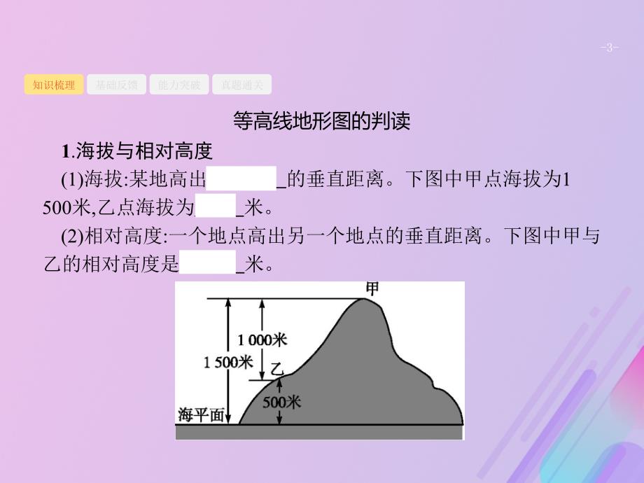 广西2020版高考地理一轮复习 第一章 地球和地图 第2讲 等高线地形图与地形剖面图课件 湘教版_第3页