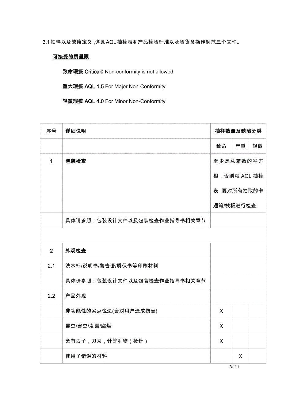 贸易公司家纺验货作业指导书_第3页