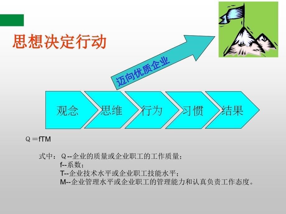 质量知识培训教材.ppt_第5页