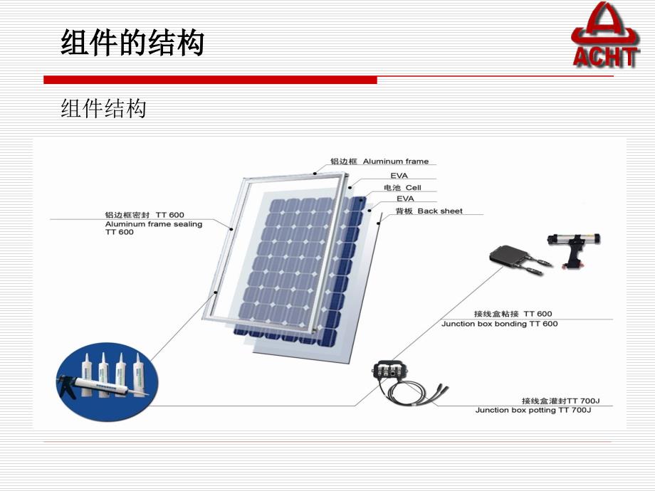 光伏组件和支架_第3页