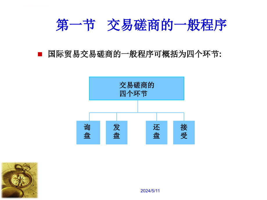 交易磋商和合同的签订.ppt_第3页