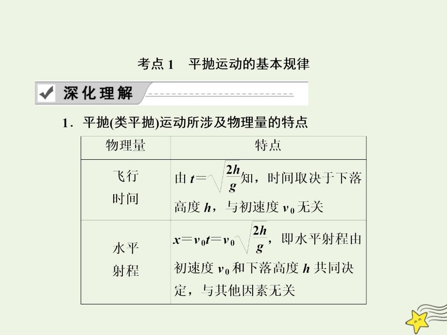 2020版高考物理一轮复习 第四章 第2讲 抛体运动的规律及应用课件 新人教版_第4页