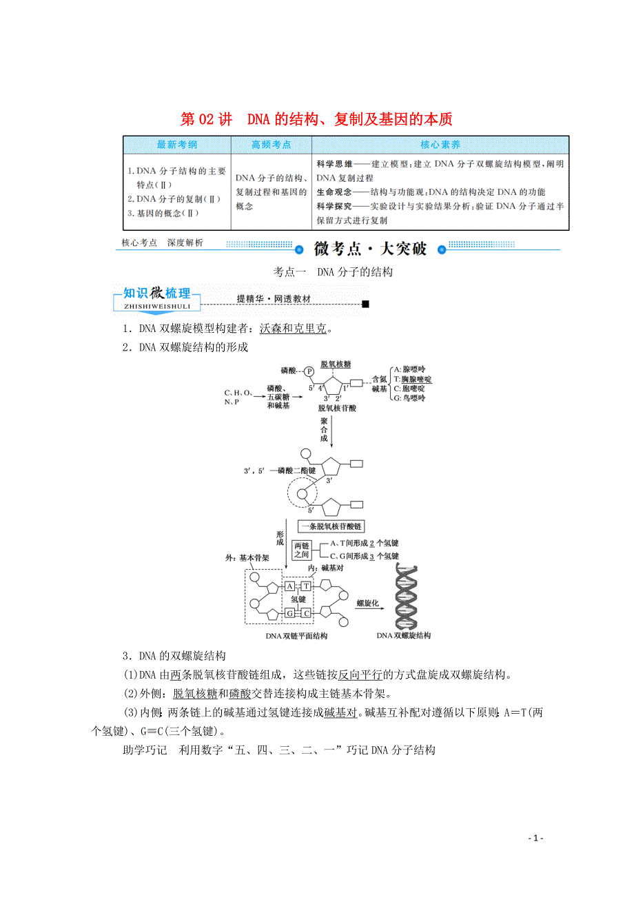 2020版高考生物一轮复习 第六单元 遗传的分子基础 第02讲 dna的结构教案 新人教版_第1页