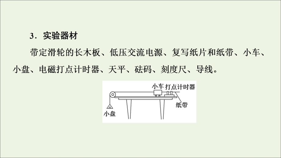 2020版高考物理一轮复习 第3章 实验4 验证牛顿运动定律课件 新人教版_第4页